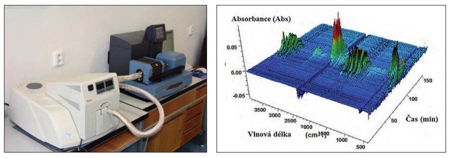 Diagnostické metody v moderní elektronice2